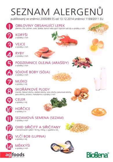 seznam-alergenu.jpg